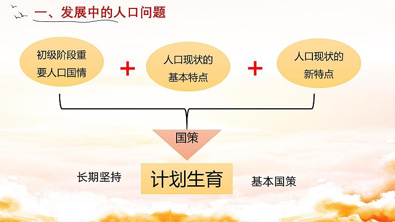 6.1 正视发展挑战 课件-2024-2025学年统编版道德与法治九年级上册第8页