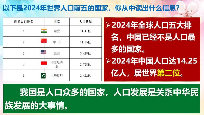 6.1正视发展挑战   课件-2024-2025学年统编版道德与法治九年级上册第8页