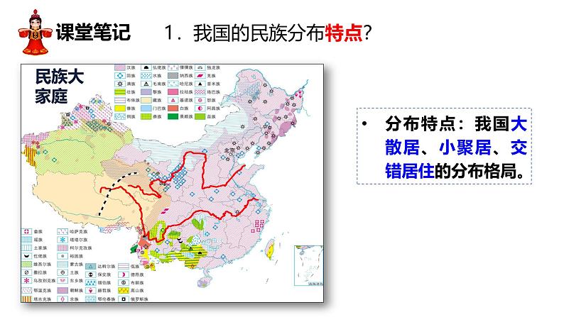 7.1 促进民族团结 课件-2024-2025学年统编版道德与法治九年级上册第4页