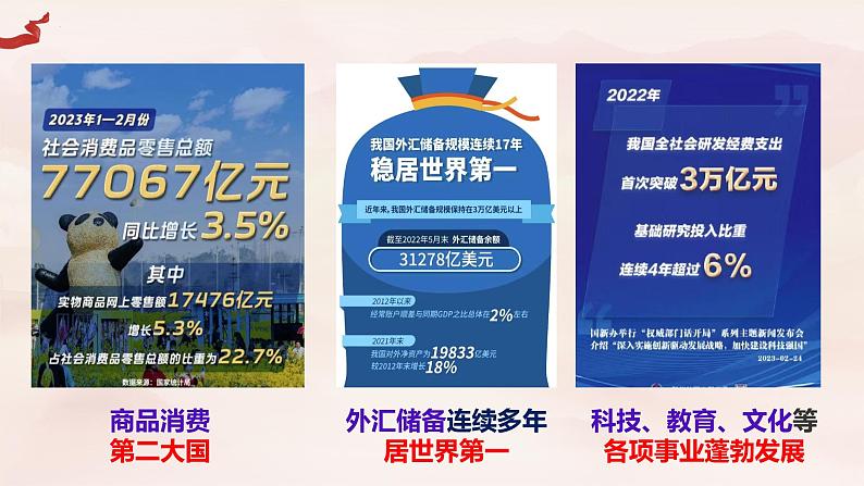 1.1 我国发展新的历史方位 课件-习近平新时代中国特色社会主义思想学生读本第6页