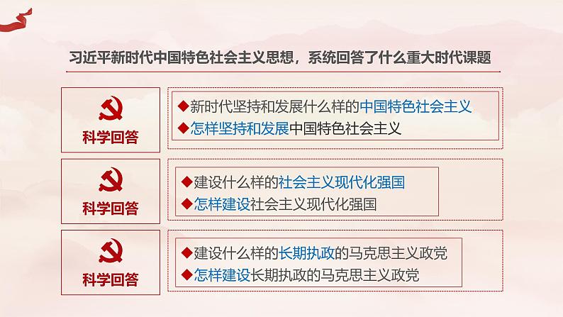 1.2 新思想引领新征程 课件-习近平新时代中国特色社会主义思想学生读本第7页