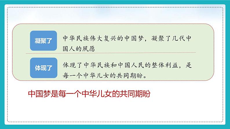 2.1 几代中国人的夙愿 课件-习近平新时代中国特色社会主义思想学生读本第4页