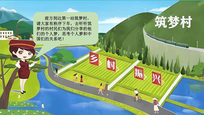 2.1 几代中国人的夙愿 课件-习近平新时代中国特色社会主义思想学生读本第7页