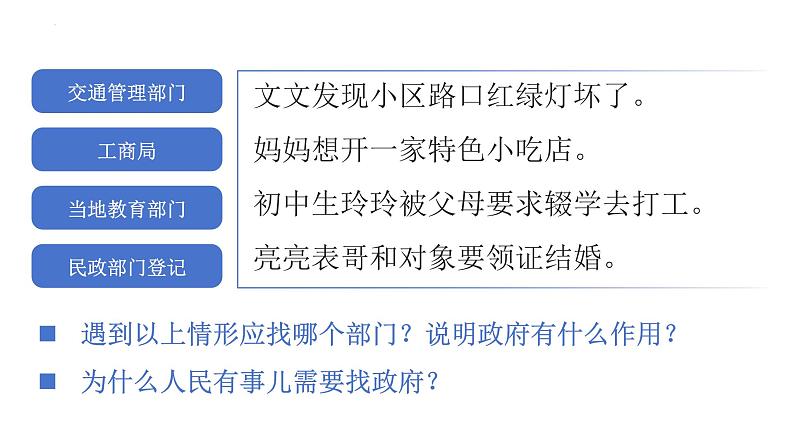 4.2 凝聚法治共识 课件-2024-2025学年统编版道德与法治九年级上册05