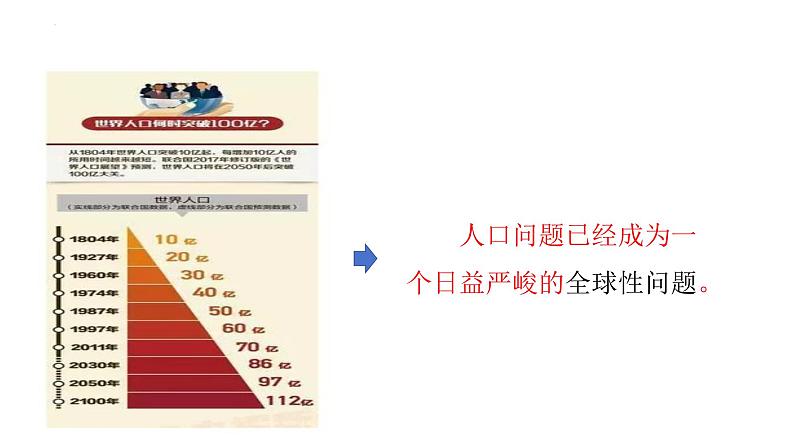 6.1 正视发展挑战 课件-2024-2025学年统编版道德与法治九年级上册第8页