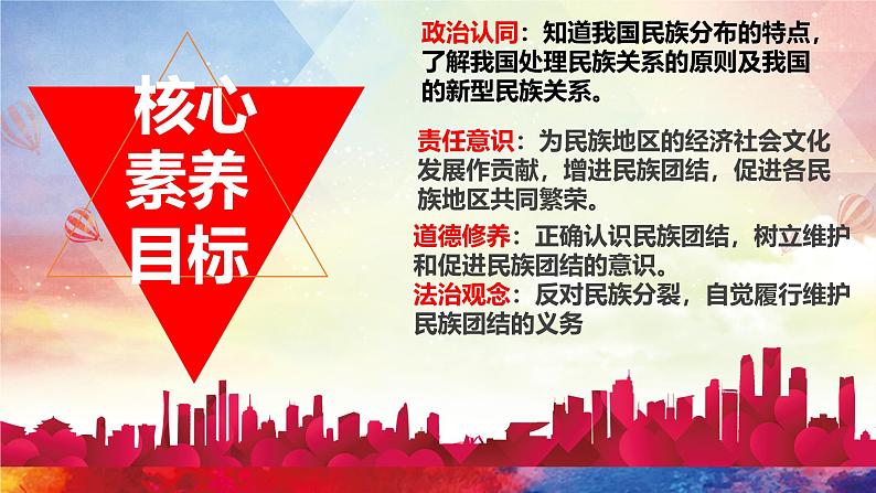 7.1 促进民族团结 课件-2024-2025学年统编版道德与法治九年级上册第5页