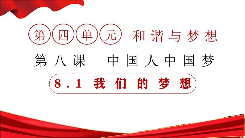 8.1 我们的梦想 课件-2024-2025学年统编版道德与法治九年级上册第1页