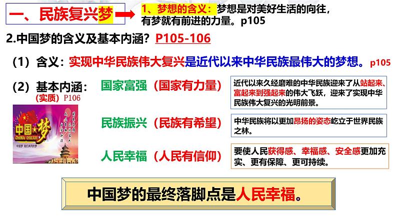 8.1 我们的梦想 课件-2024-2025学年统编版道德与法治九年级上册第4页