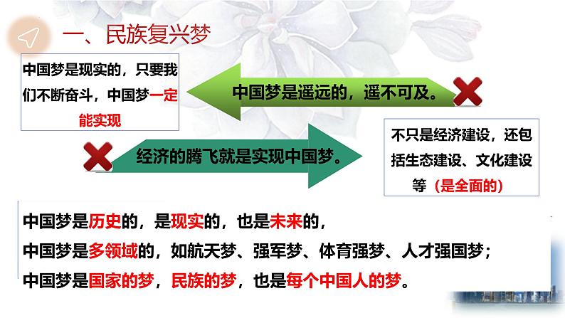 8.1 我们的梦想 课件-2024-2025学年统编版道德与法治九年级上册第7页