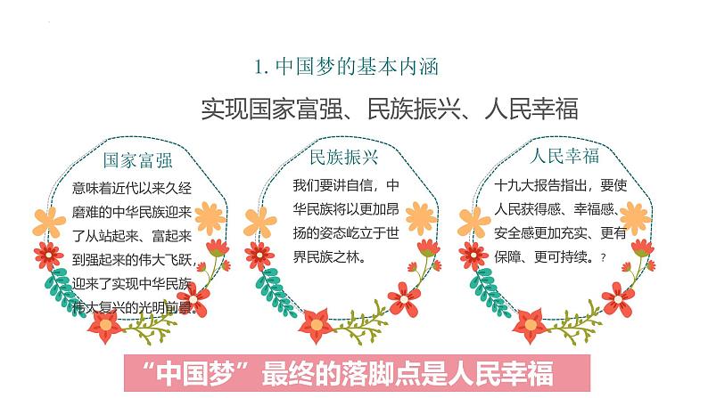 8.1 我们的梦想 课件-2024-2025学年统编版道德与法治九年级上册第8页