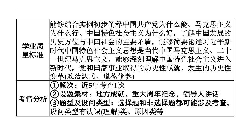 8.2 共圆中国梦 课件-2024-2025学年统编版道德与法治九年级上册第5页