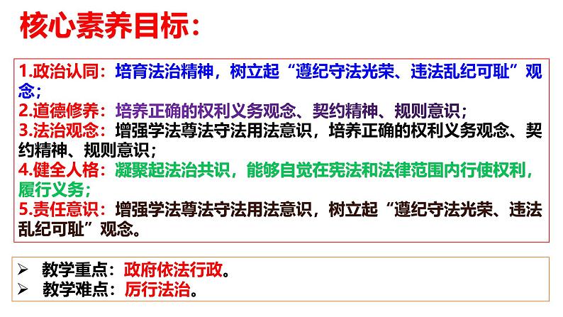 4.2 凝聚法治共识 课件-2024-2025学年统编版道德与法治九年级上册第2页