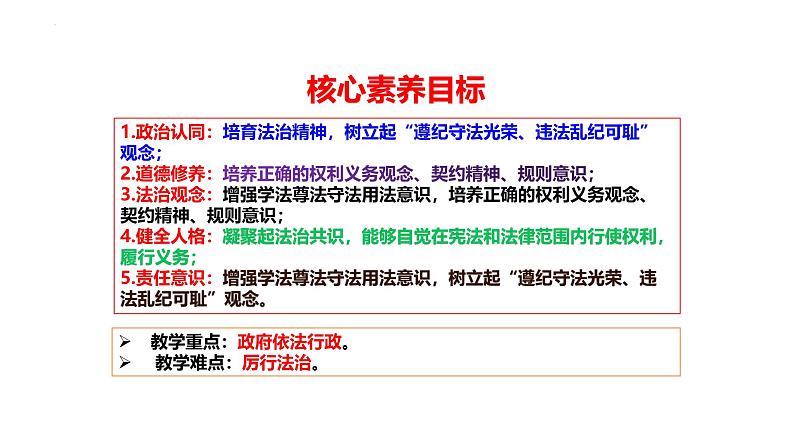 4.2 凝聚法治共识 课件-2024-2025学年统编版道德与 法治九年级上册02