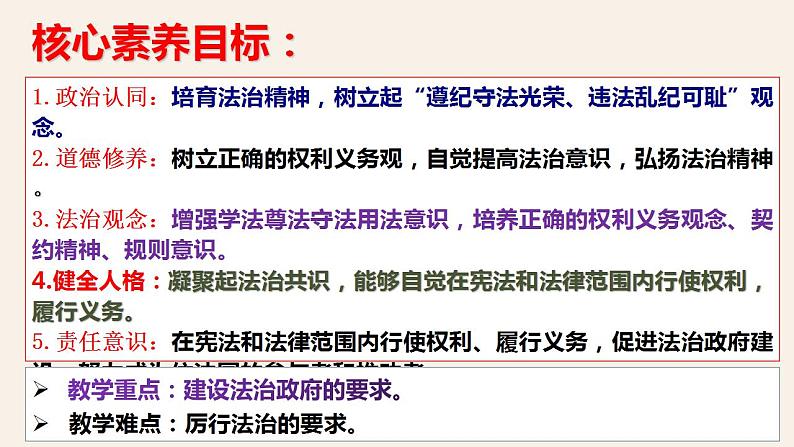 4.2 凝聚法治共识 课件-2024-2025学年统编版道德与法治九年级 上册第5页