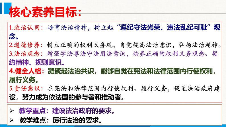 4.2 凝聚法治共识 课件-2024-2025学年统编版道德与法治九年级上册第2页