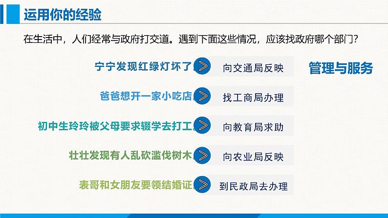 4.2 凝聚法治共识 课件-2024-2025学年统编版道德与法治九年级上册第5页