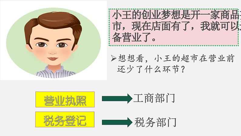 4.2 凝聚法治共识 课件-2024-2025学年统编版道德与法治九年级上册第5页