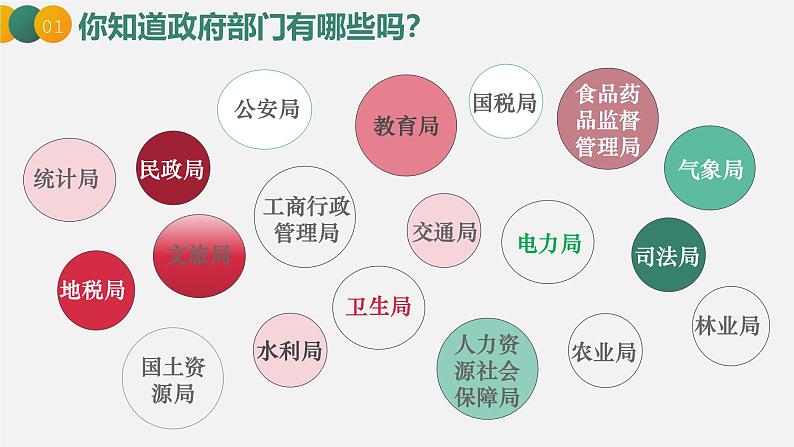 4.2 凝聚法治共识 课件-2024-2025学年统编版道德与法治九年级上册第7页