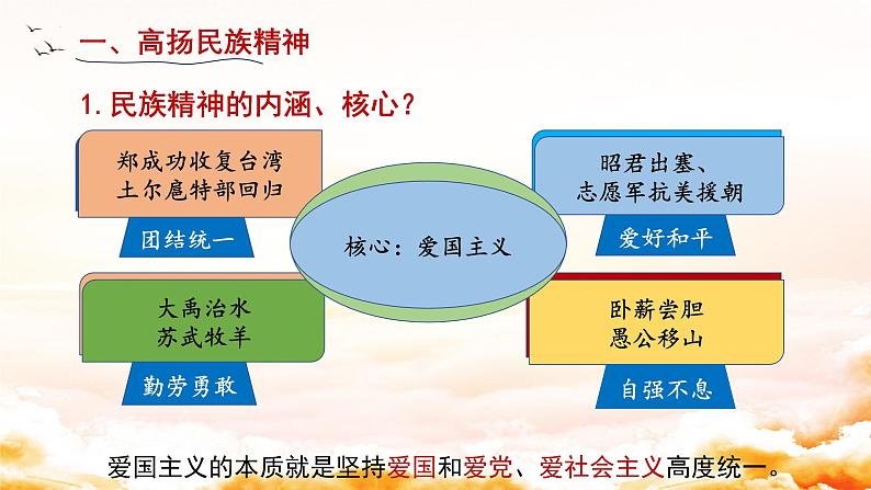 5.2 凝聚价值追求 课件-2024-2025学年统编版道德与法治九年级上册第6页