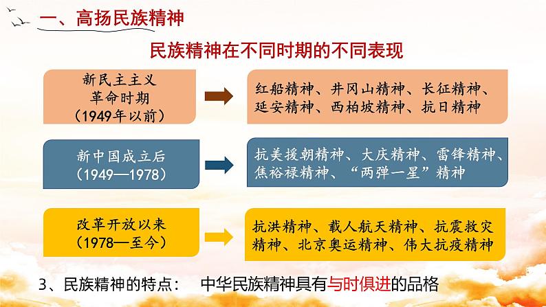 5.2 凝聚价值追求 课件-2024-2025学年统编版道德与法治九年级上册第8页