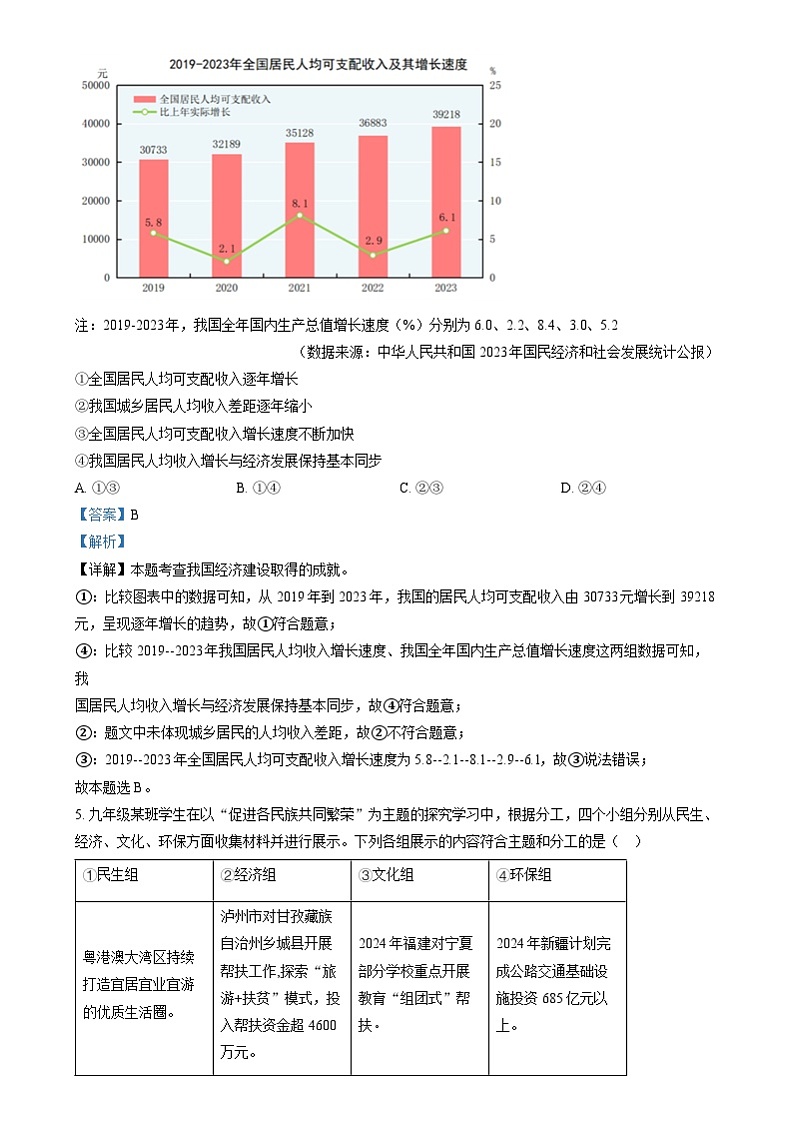 2024年四川省泸州市中考道法真题（解析版）03