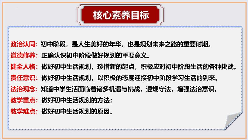 1.2 规划初中生活 课件----2024-2025学年七年级道德与法治上册( 统编版2024)第2页