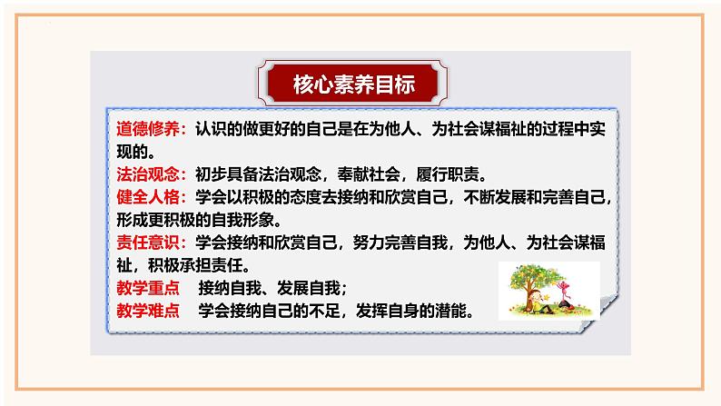 2.2 做更好的自己 课件----2024-2025学年七年级道德与法治上册( 统编版2024)第3页