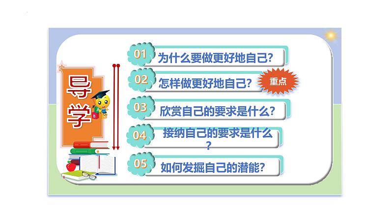 2.2 做更好的自己 课件----2024-2025学年七年级道德与法治上册( 统编版2024)第4页