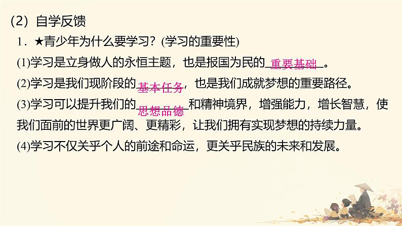 3.2 学习成就梦想 课件- 2024-2025学年七年级道德与法治上册( 统编版2024)06