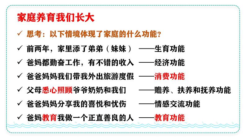 4.1 家的意味 课件  2024-2025学年七年级道德与法治上册( 统编版2024)第8页