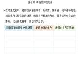 5.2 珍惜师生情谊 课件  -2024-2025学年七年级道德与法治上册( 统编版2024)
