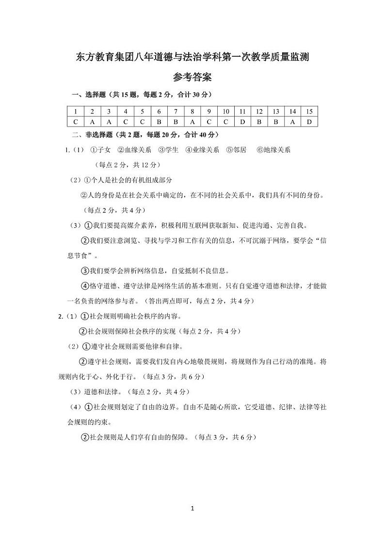 辽宁省鞍山市东方学校教育集团2024-2025学年八年级上学期10月月考道德与法治试题答案第1页