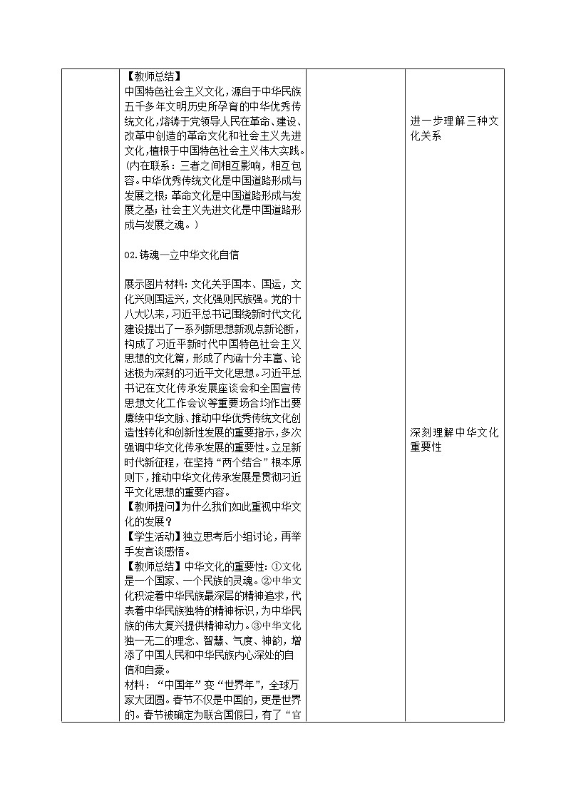 部编人教版初中道德与法治九上5.1《延续文化血脉》教学设计03