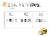 1.1 奏响中学序曲 课件-2024-2025学年统编版道德与法治 七年级上册