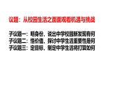1.1 奏响中学序曲 课件-2024-2025学年统编版道德与法治七年级上册