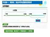 1.1 奏响中学序曲 课件-2024-2025学年统编版道德与法治七年级上册