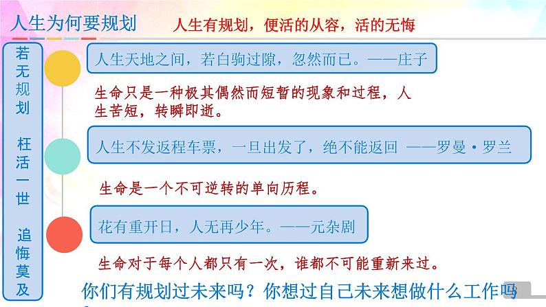 1.2 规划初中生活 课件-2024-2025学年统编版道德与 法治七年级上册第8页