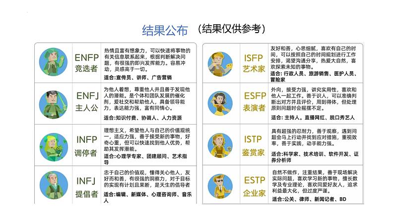 2.1 认识自己 课件-2024-2025学年统编版道德与法治七年级上册第6页