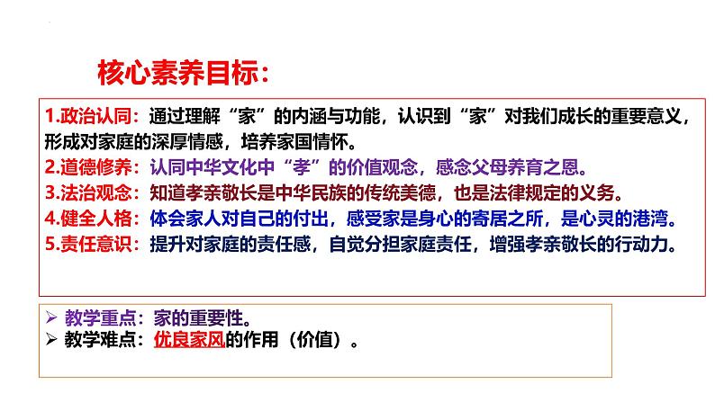 4.1 家的意味 课件-2024-2025学年统编版道德与法治七年级上册第3页