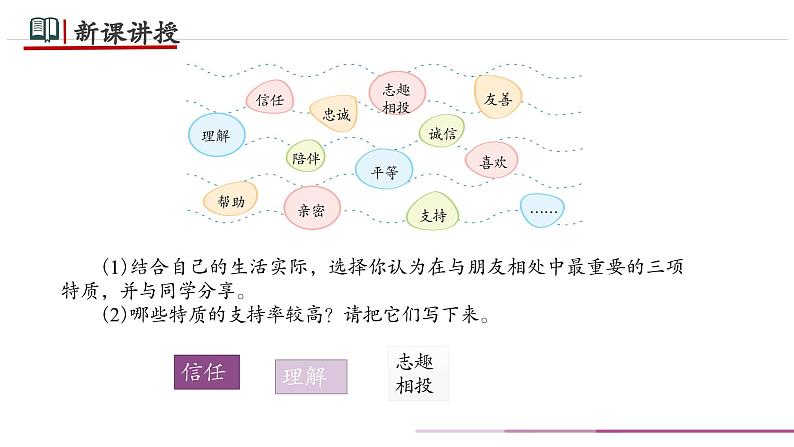 6.1 友谊的真谛 课件-2024-2025学年统编版道德与法治七年级上册第5页