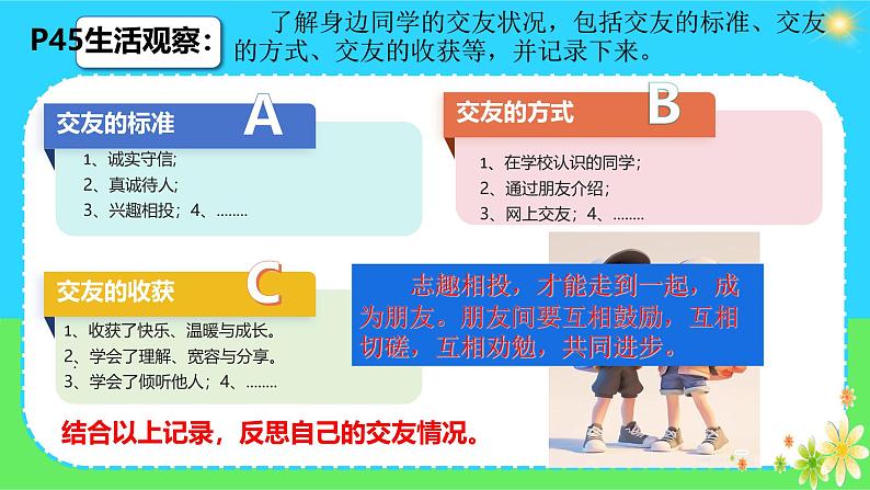 6.2 交友的智慧 课件 -2024-2025学年统编版道德与法治七年级上册第7页