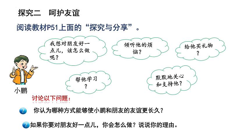 6.2 交友的智慧 课件-2024-2025学年统编版道德与法治七年级上册07