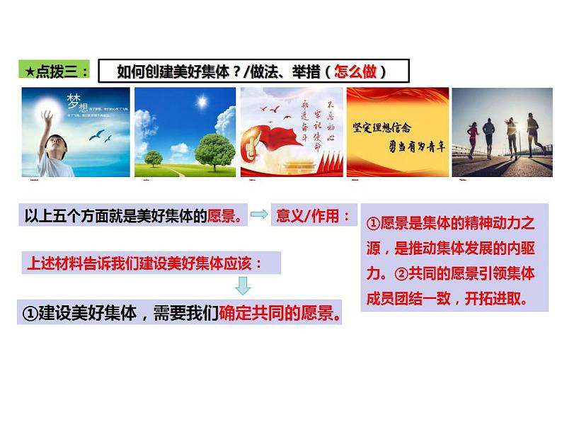 7.2 共建美好集体 课件-2024-2025学年统编版道德与法治七年级上册06