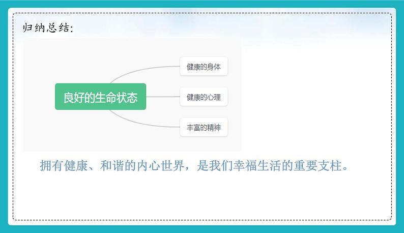 10.2 滋养心灵 课件-2024-2025学年统编版道德与法治七年级上册05