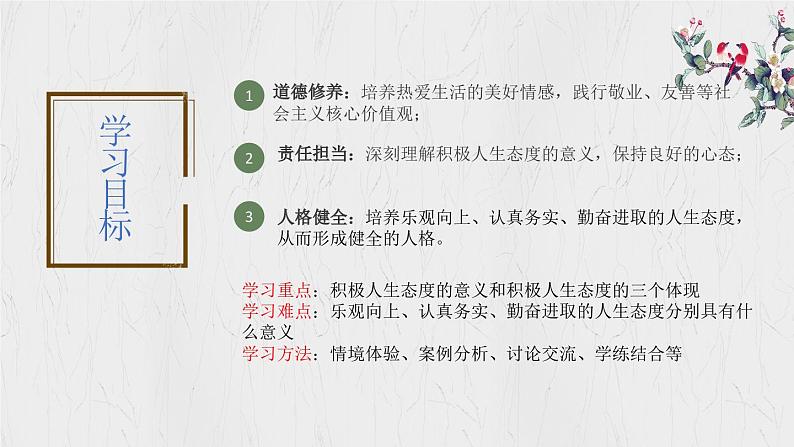 12.1 拥有积极的人生态度 课件-2024-2025学年统编版道德与法治七年级上册01