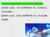 12.1 拥有积极的人生态度 课件-2024-2025学年统编版道德与法治七年级上册