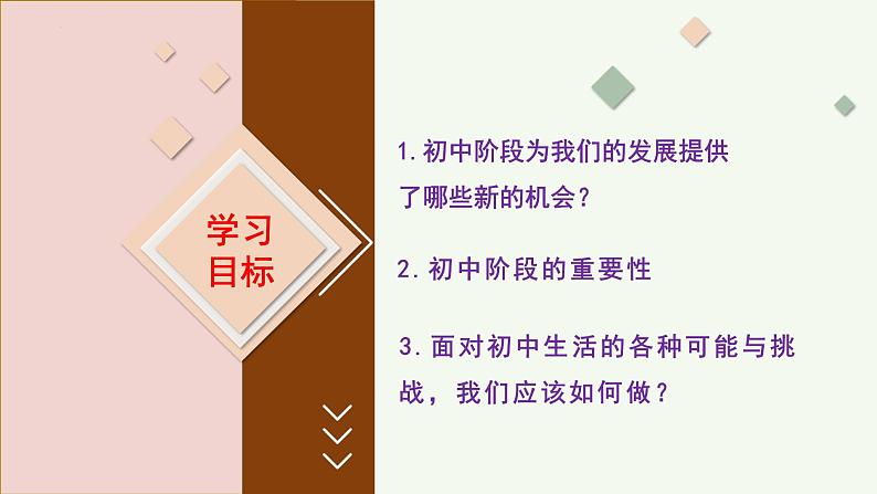 七年级道德与法治上册（人教版2024）1.1 奏响中学序曲 课件（含视频）第5页