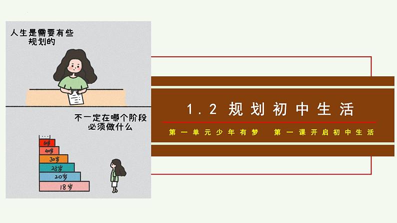 七年级道德与法治上册（人教版2024）1.2 规划初中生活 课件（含视频）04