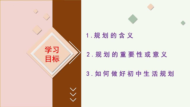 七年级道德与法治上册（人教版2024）1.2 规划初中生活 课件（含视频）05