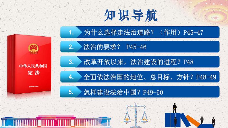 4.1夯实法治基础 同步课件-2024-2025学年统编版道德与法治九年级上册第3页